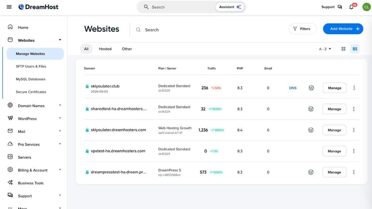 DreamHost websites tab DreamHost websites tab