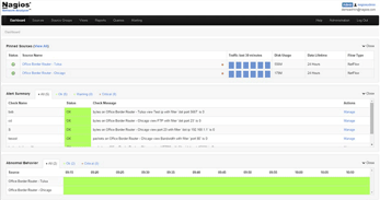 Screenshot of the Nagios Network Analyzer dashboard