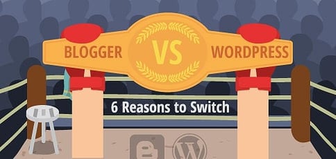 Blogger Vs Wordpress