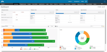 Screenshot of JDA's shipping dashboard Screenshot of JDA's shipping dashboard