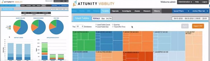 Screenshot of Attunity Visibility Screenshot of Attunity Visibility