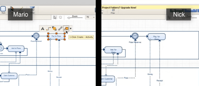 Screenshot of collaboration on a Creately diagram Screenshot of collaboration on a Creately diagram