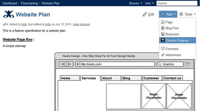 Screenshot of Creately integration with Atlassian's Confluence software Screenshot of Creately integration with Atlassian's Confluence software