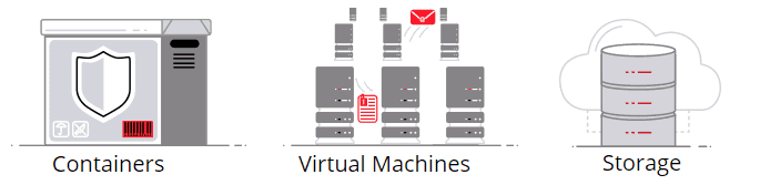 Graphics depicting containers, virtual machines, and storage Graphics depicting containers, virtual machines, and storage