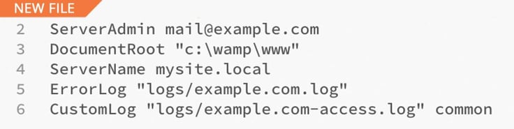a screenshot of new file in apache directory a screenshot of new file in apache directory