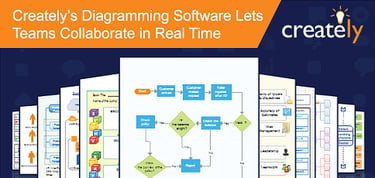 Creately Diagramming Software Lets Teams Collaborate In Real Time