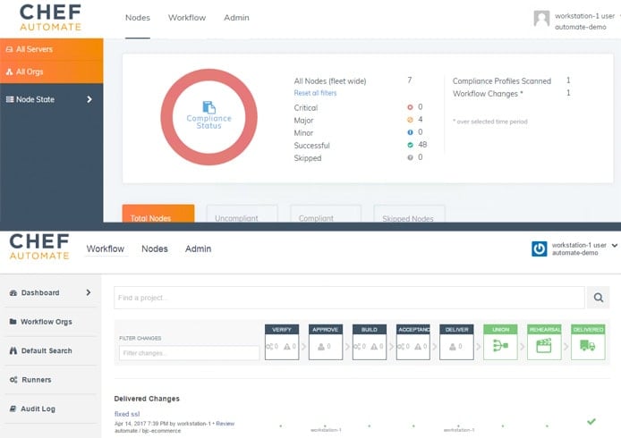 Screenshots of Chef Automate Screenshots of Chef Automate