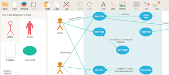 Screenshot of a Creately UML diagram