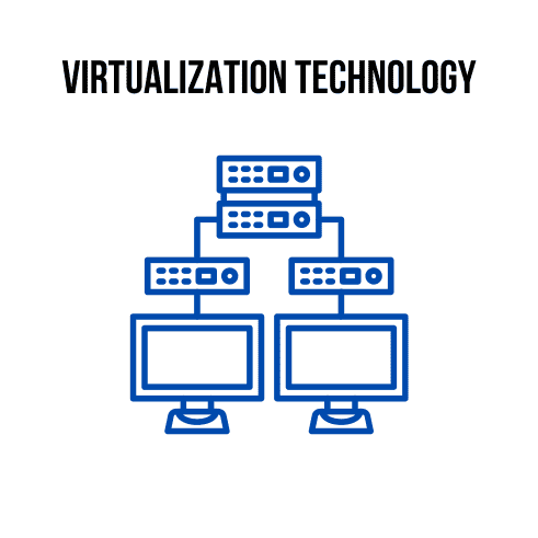 virtualization technology illustration
