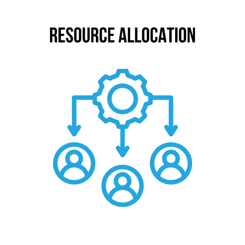 resource allocation illustration