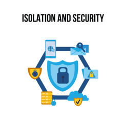 isolation and security illustration