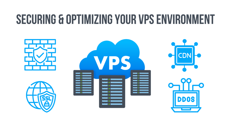 Infographic of icons showing optimization and security for a VPS