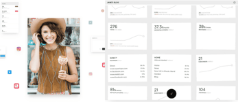 Collage of Squarespace site owner and screenshots of site statistics