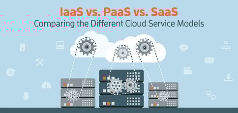 Iaas Vs Paas Vs Saas Iaas Vs Paas Vs Saas