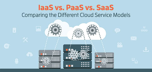 Iaas Vs Paas Vs Saas