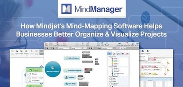 Mindmanager Helps Businesses Better Organize And Visualize Projects And Ideas