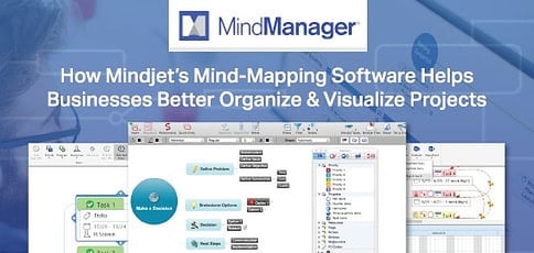 Mindmanager Helps Businesses Better Organize And Visualize Projects And Ideas Mindmanager Helps Businesses Better Organize And Visualize Projects And Ideas
