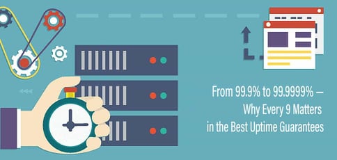 Uptime Guarantees Uptime Guarantees