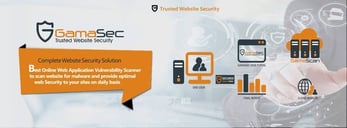 Graphic depicting the web security solutions GamaSec offers