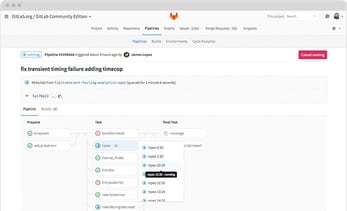 Screenshot of GitLab continuous integration pipeline