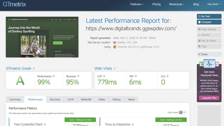 Screenshot of GTMetrix performance report grade for GreenGeeks test site