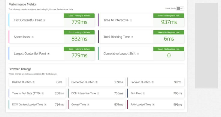 Screenshot of GTMetrix performance report grade for GreenGeeks test site