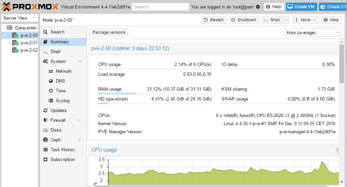 Screenshot of the Proxmox VE interface Screenshot of the Proxmox VE interface
