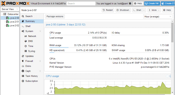 Screenshot of the Proxmox VE interface Screenshot of the Proxmox VE interface