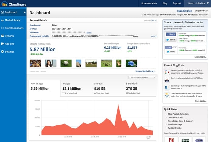 Screenshot of the Cloudinary dashboard