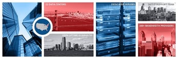 Photo collage of Colocation America's datacenter locations and dedicated servers