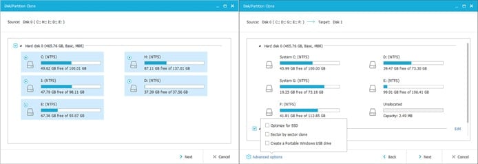 Screenshots of EaseUS Todo Backup