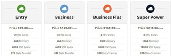 Screenshot of SiteGround cloud hosting price tables