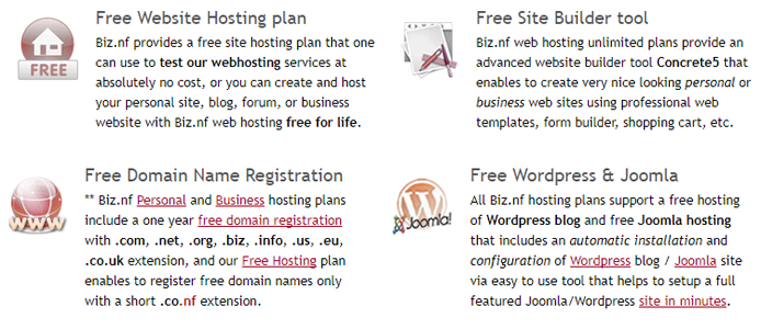 List of some of the free web solutions offered by Biz.nf