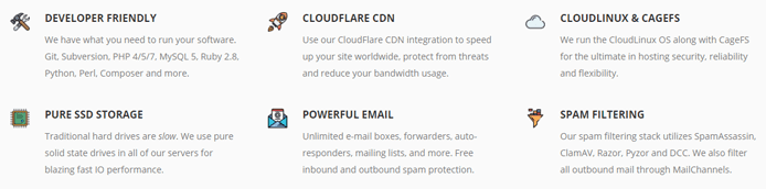 Screenshot of Squidix hosting features