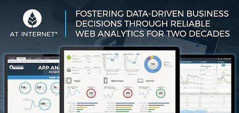 At Internet Delivers Pointed Insight Into Digital Ecosystems