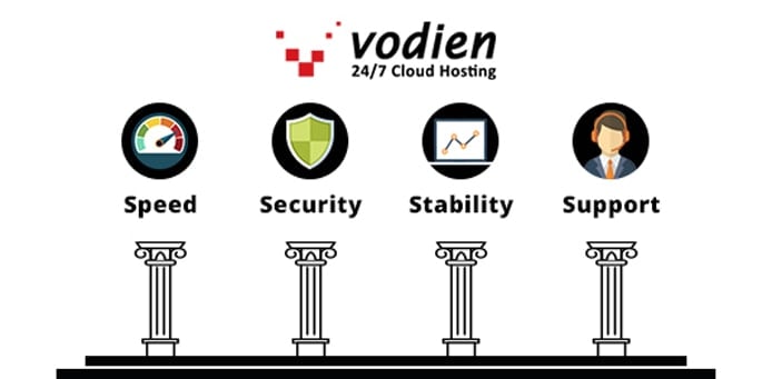Graphic listing Vodien's four Ses Graphic listing Vodien's four Ses