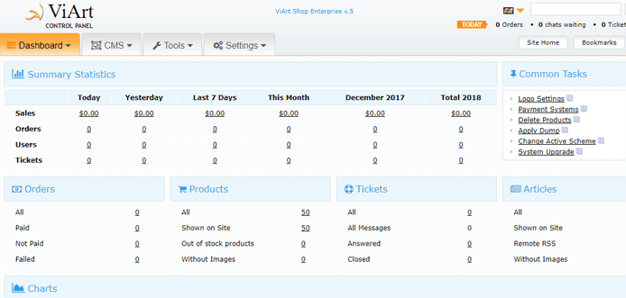 Screenshot of the ViART admin portal Screenshot of the ViART admin portal