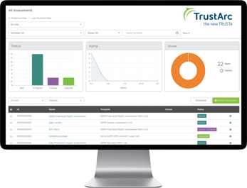 Screenshot of TrustArc's Assessment Manager