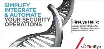 Promotional graphic for FireEye Helix depicting a double helix