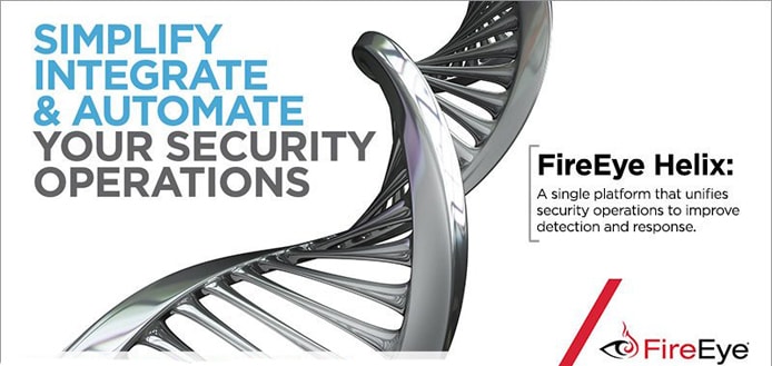 Promotional graphic for FireEye Helix depicting a double helix Promotional graphic for FireEye Helix depicting a double helix