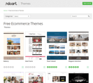 3dcart Review