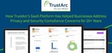 How TrustArc’s SaaS Platform and Consulting Services Have Been Helping Businesses Address Privacy and Security Compliance Concerns for 20+ Years
