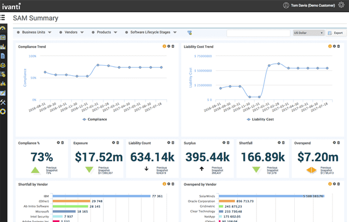 Screenshot of the Ivanti asset management interface Screenshot of the Ivanti asset management interface