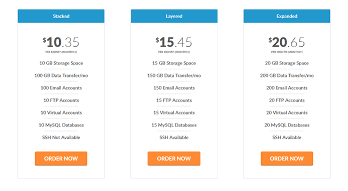 ChristianWebHost Packages