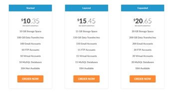 ChristianWebHost Packages