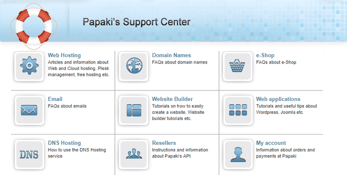 Screenshot of Papaki's Customer Support center webpage