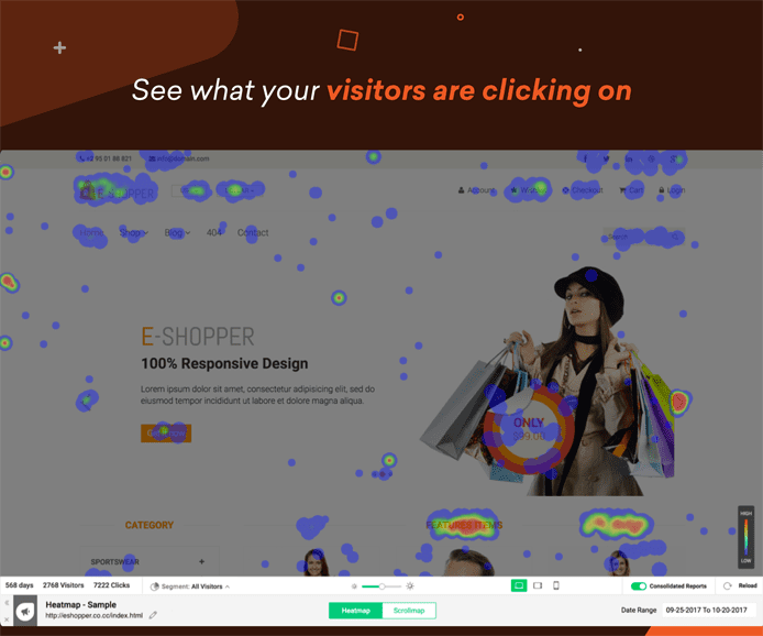 Screenshot of Freshmarketer's Heatmaps