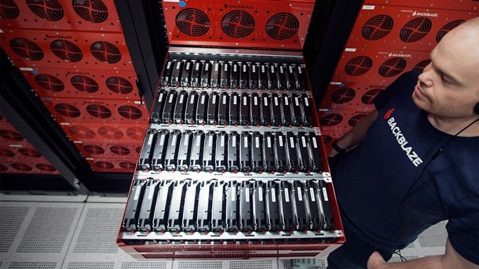 Image of Backblaze Storage Pod in a datacenter Image of Backblaze Storage Pod in a datacenter