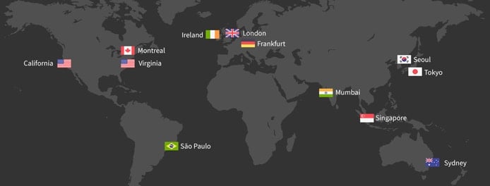 Map of Internic locations Map of Internic locations