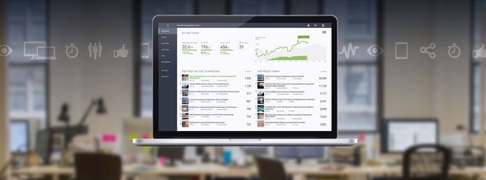Screenshot of Parse.ly's dashboard